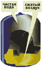 Накопитель в разрезе