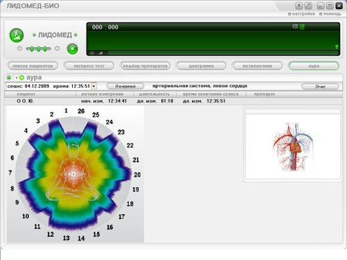 Экспресс-метод Лидомед-Био