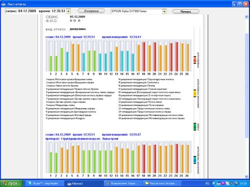 Экспресс-метод Лидомед-Био